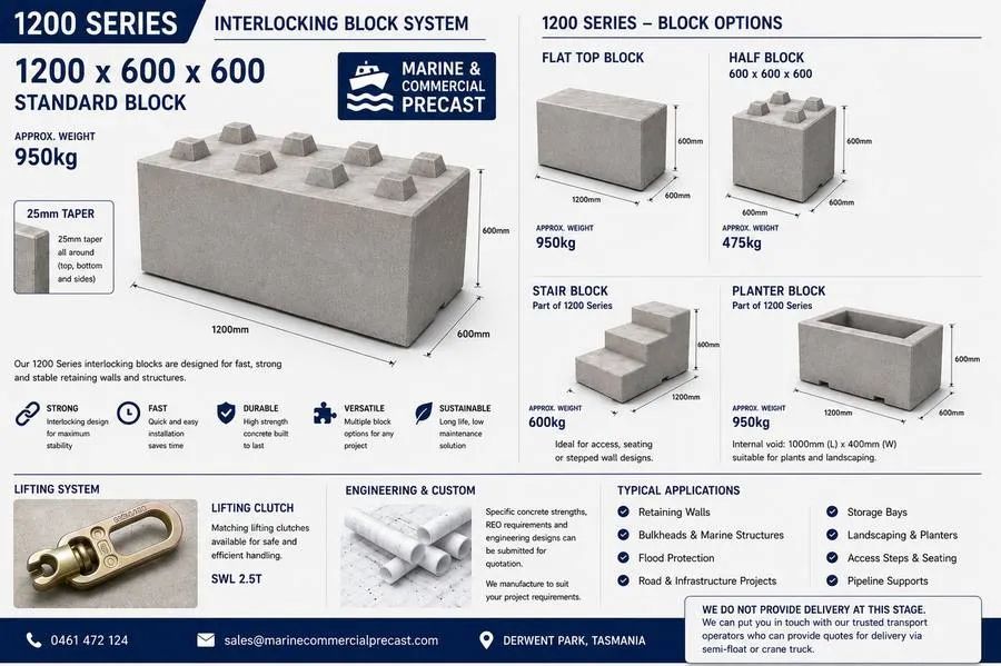 2400 Series standard block drawing with dimensions